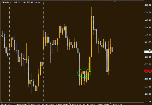 GBPJPY.GIF‏