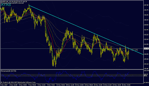 eurjpy.gif‏