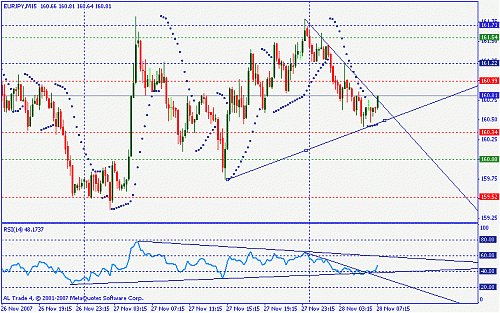 eur jpy.gif‏