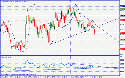 eur jpy.gif‏