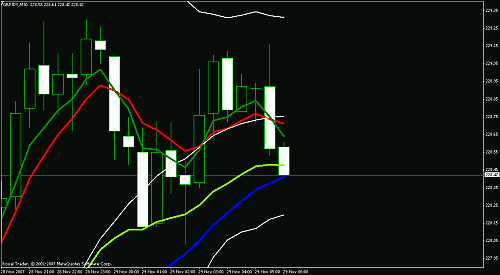 gbpjpy.gif‏