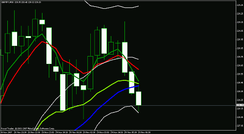 gbpjpy.gif‏