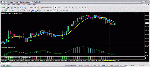 gbpjpy.gif‏