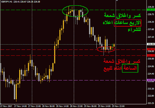 GBPJPY.GIF‏