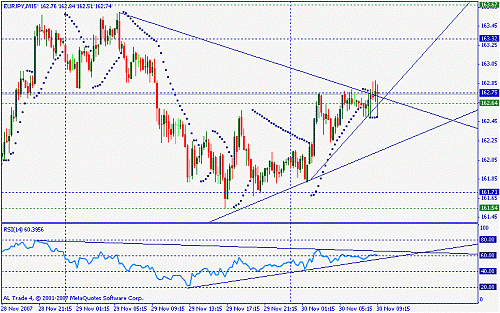 eur jpy.gif‏