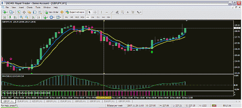 gbpjpy8.gif‏