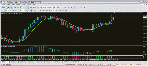 gbpjpy9.gif‏