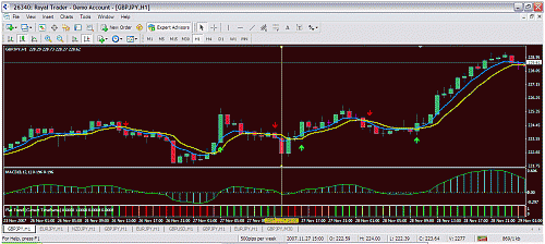 gbpjpy4.gif‏