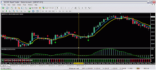 gbpjpy6.gif‏