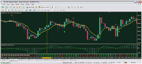 eurjpy1.gif‏