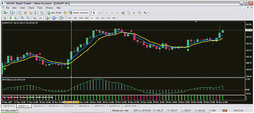 eurjpy3.gif‏