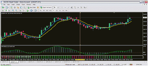 eurjpy4.gif‏