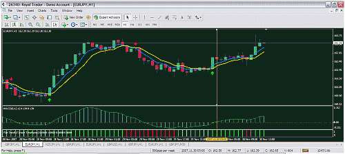 eurjpy5.gif‏