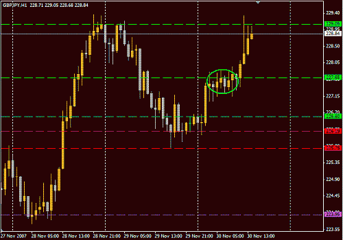 GBPJPY.GIF‏