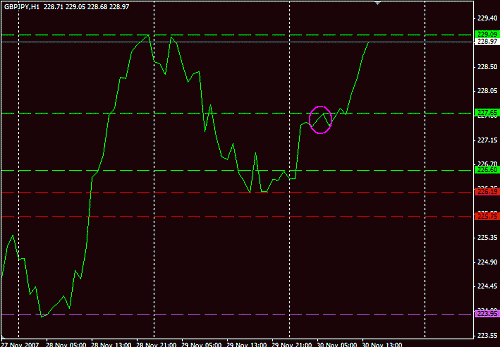 GBPJPY2.GIF‏