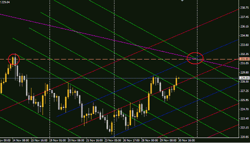 GBPJPY.GIF‏