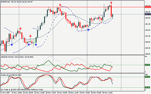 eur jpy.gif‏