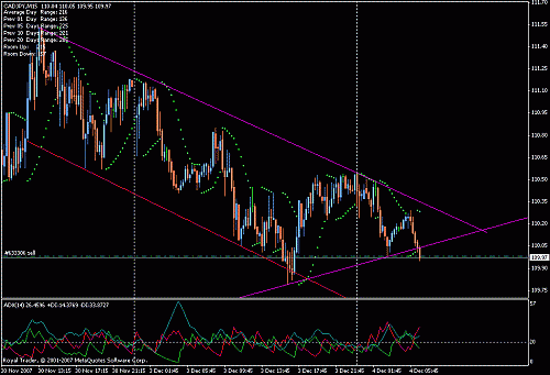 cag-jpy.gif‏