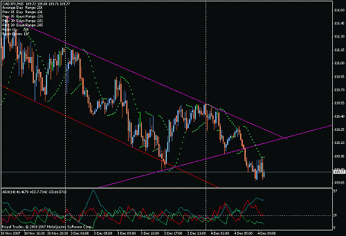 cag-jpy2.gif‏