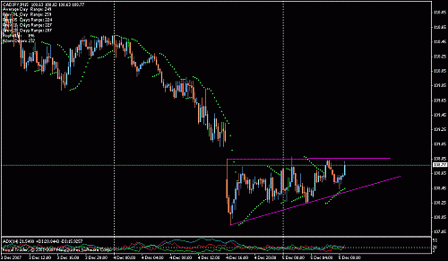 cad jpy.gif‏