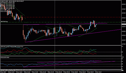 cad jpy1.gif‏