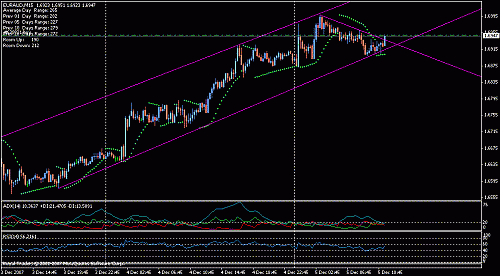 eur aus.gif‏