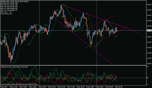 eur jpy1.gif‏