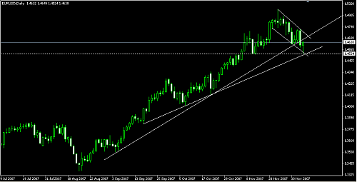 eurusd1.png‏