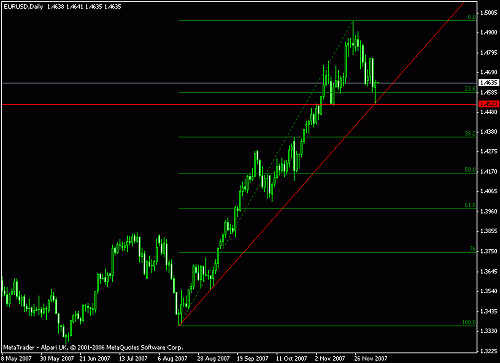 eur1.gif‏