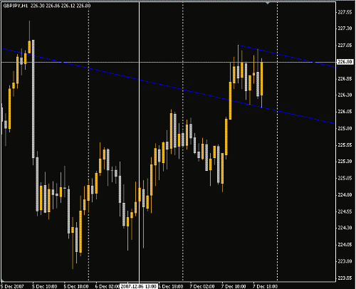 GBPJPY.GIF‏