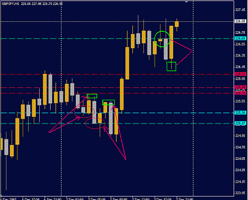 GBPJPY.GIF‏