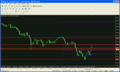 udajpy1.gif‏