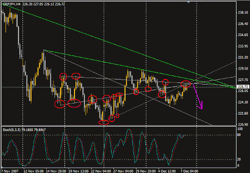 GBPJPY.GIF‏