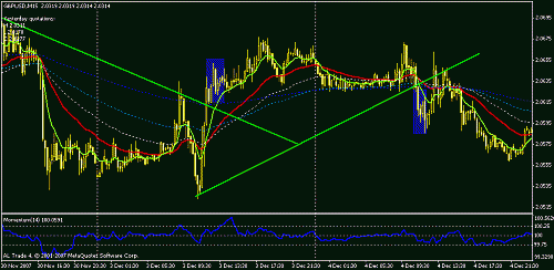 gbpusd1.gif‏