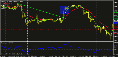 eurusd.gif‏