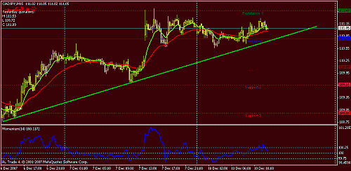 cadjpy-15.gif‏