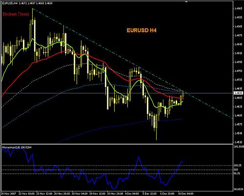     

:	EURUSD H4.jpg
:	29
:	106.9 
:	102724