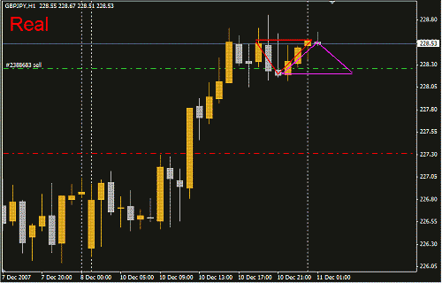 GBPJPY.GIF‏