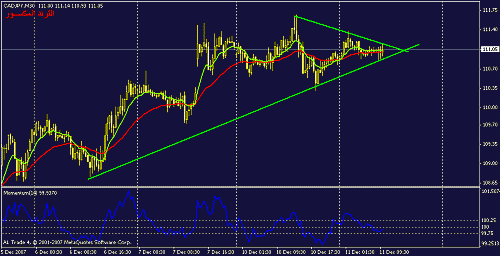 cadjpy-30.gif‏