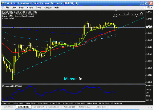 euro h1.gif‏