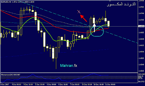 euro h4.gif‏