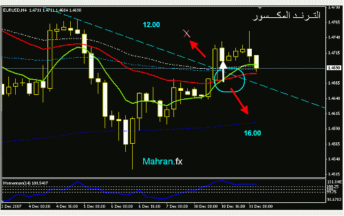 euro h4.gif‏