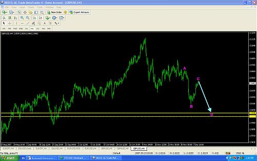 GBPUSD123.jpg‏