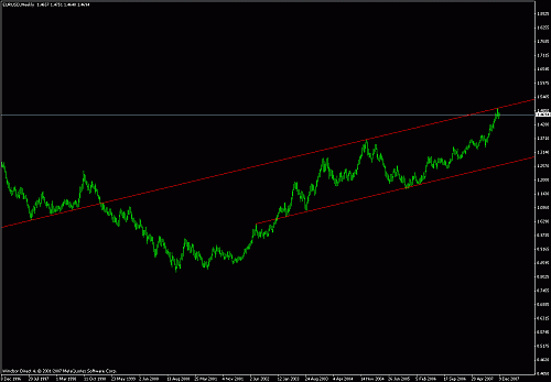 eur w.gif‏