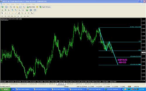 GBPAUD11.jpg‏