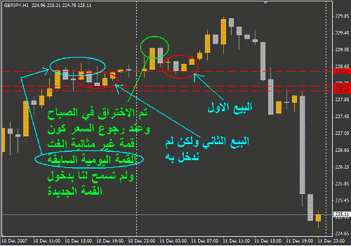 GBPJPY.GIF‏