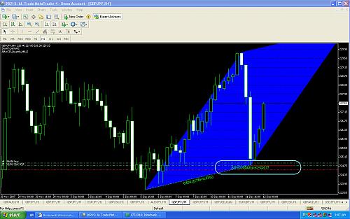 gbpjpy777777.jpg‏