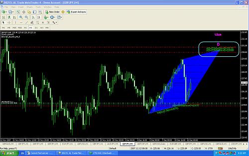 GBPJPY88888.jpg‏