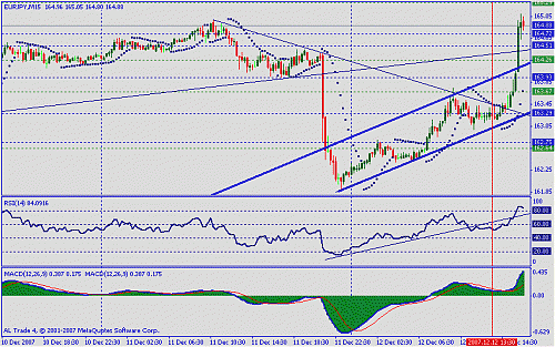 eur jpy.gif‏