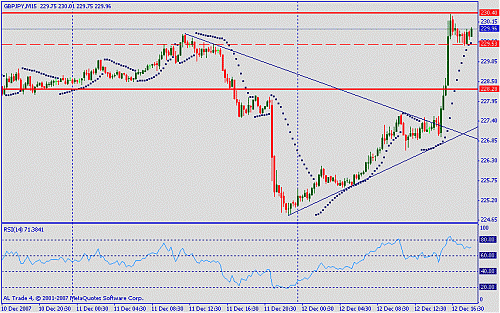 gbpjpy.GIF‏